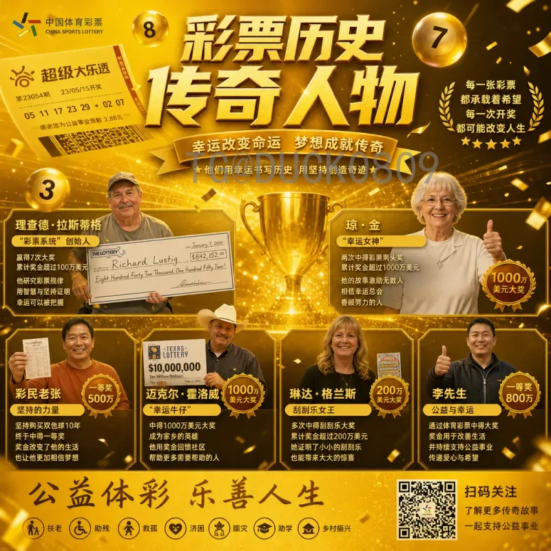 2026美加墨世界杯分组规则全面解析：48队新赛制与分档机制详解